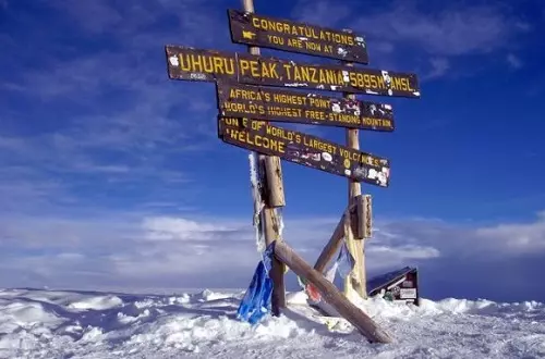 7-Day Machame Route
