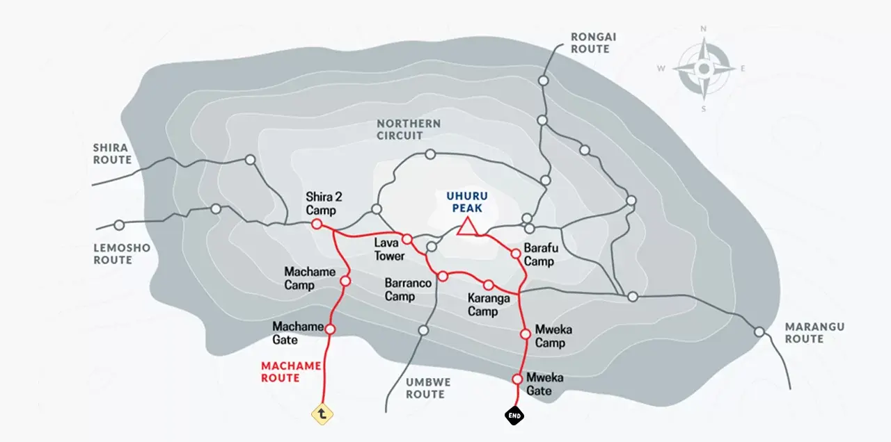 Machame Route map and elevation profile