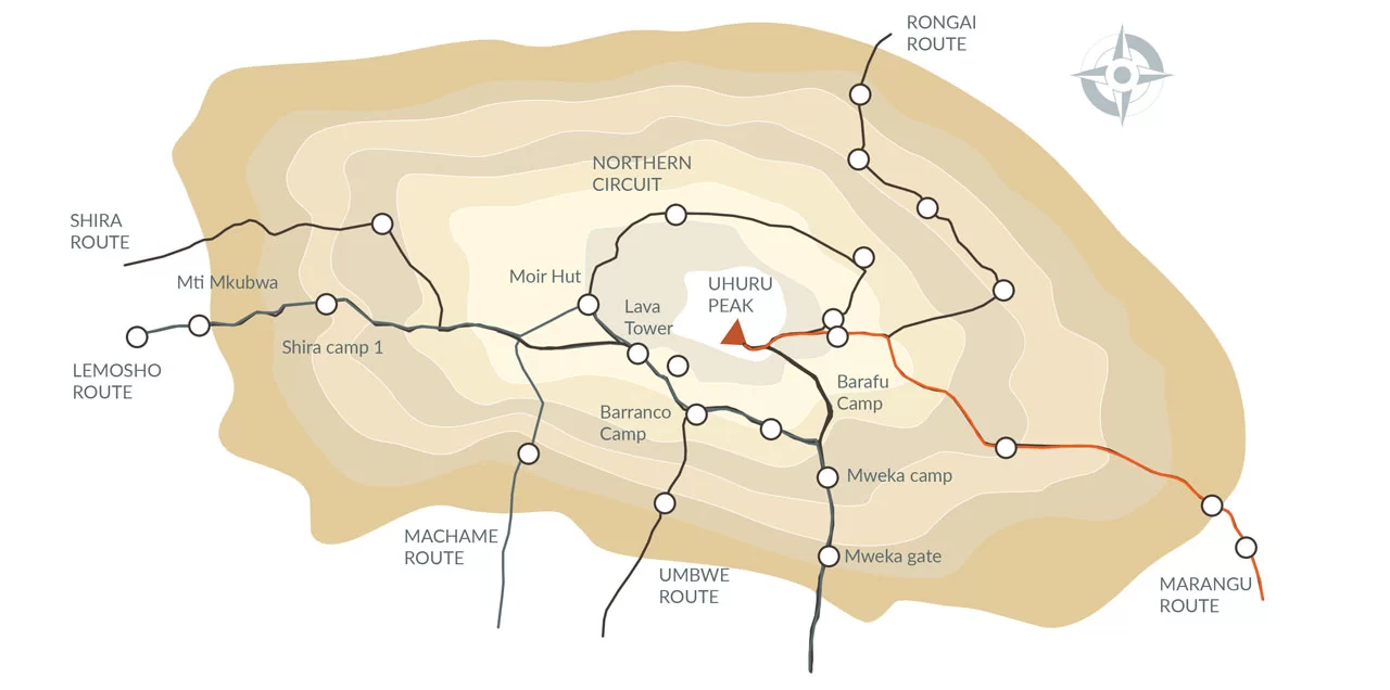 Marangu Route map and elevation profile