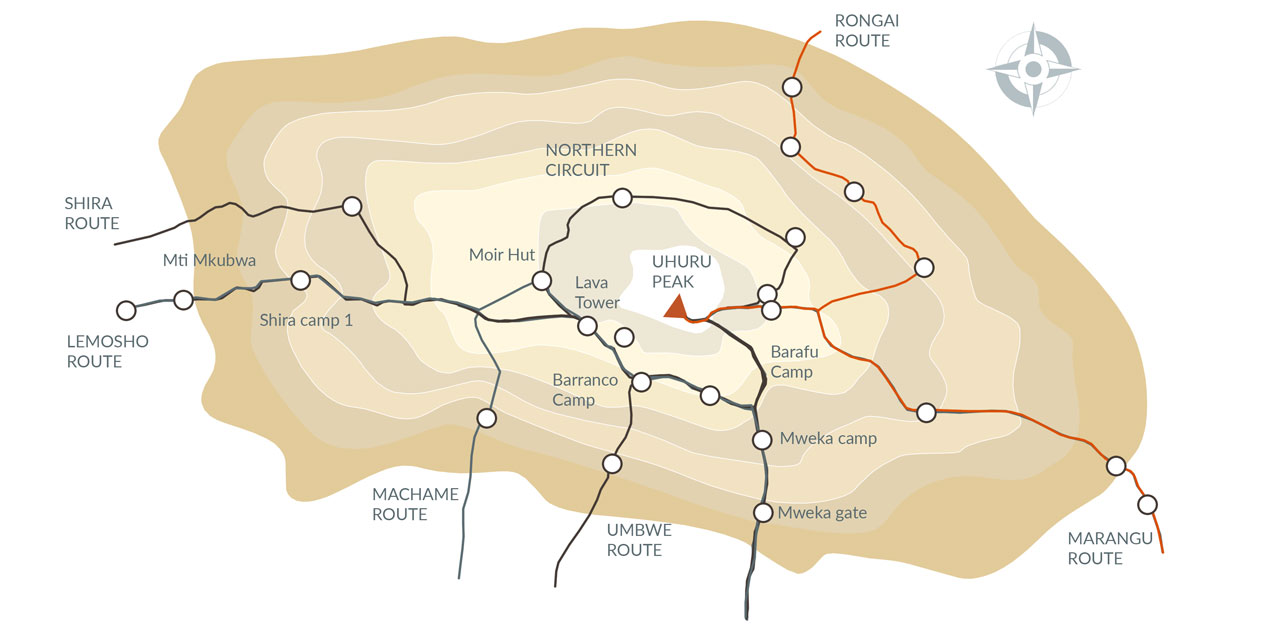 Rongai Route map and elevation profile