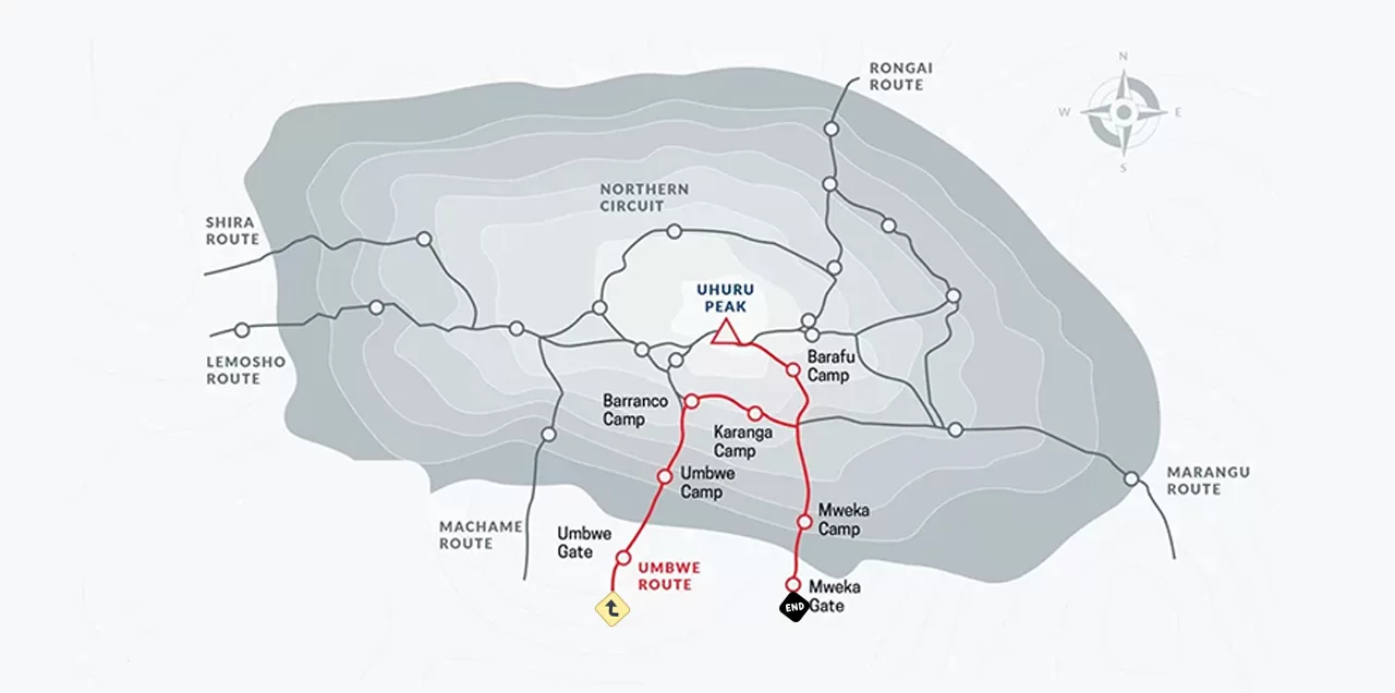 Umbwe Route map and elevation profile